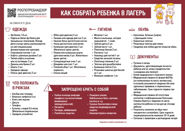 Фотографии летнего лагеря.